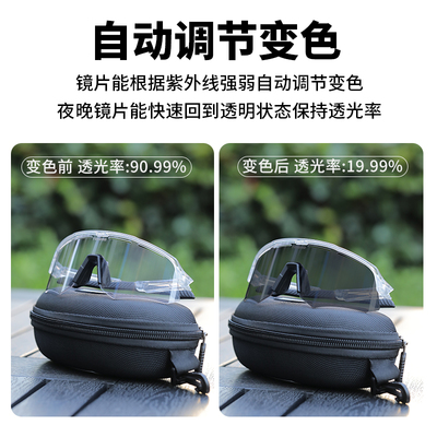 塔斯隊長騎行眼鏡深度測評 專業(yè)變色防風(fēng)護目鏡，究竟是不是騎行神器？
